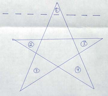 star example 1